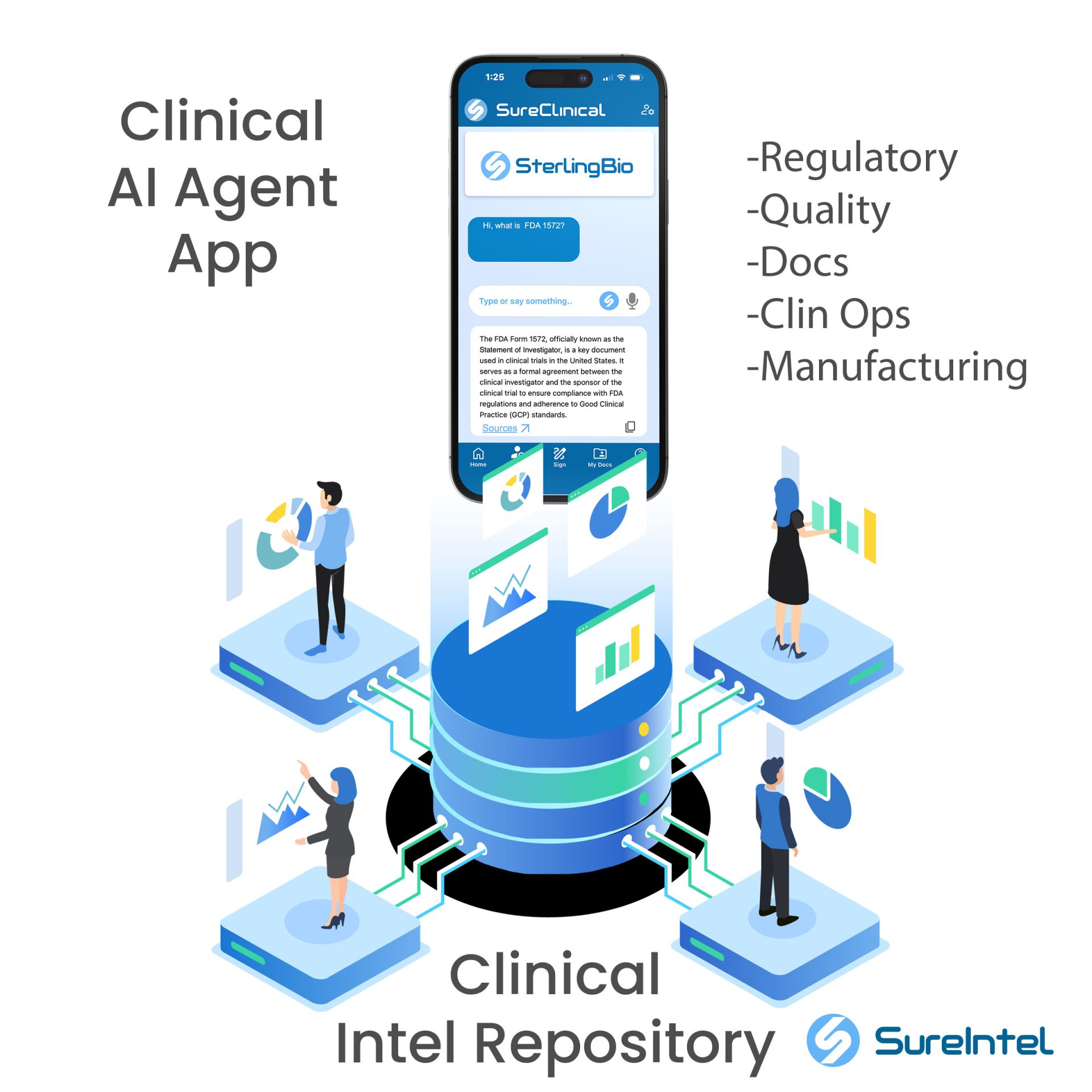 SureGxP and SureIntel